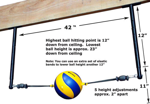 Volleyball Spike Trainer VST-500 for use in garages and basements. Perfect your Volleyball hitting technique using the most cost-effective and durable Volleyball Spike Trainer on the market. Work on your Volleyball footwork, Volleyball Approach, Jump Technique, Volleyball Arm Swing, and Volleyball Contact.